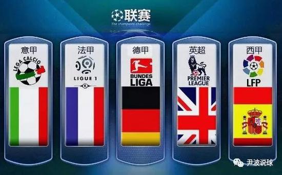 中国男足五